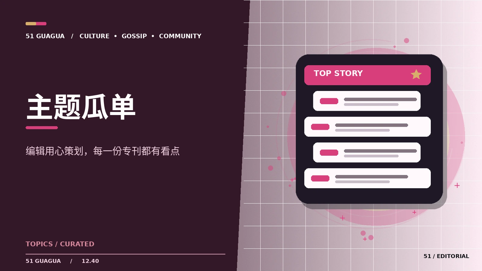 如何制作一份主题阅读清单